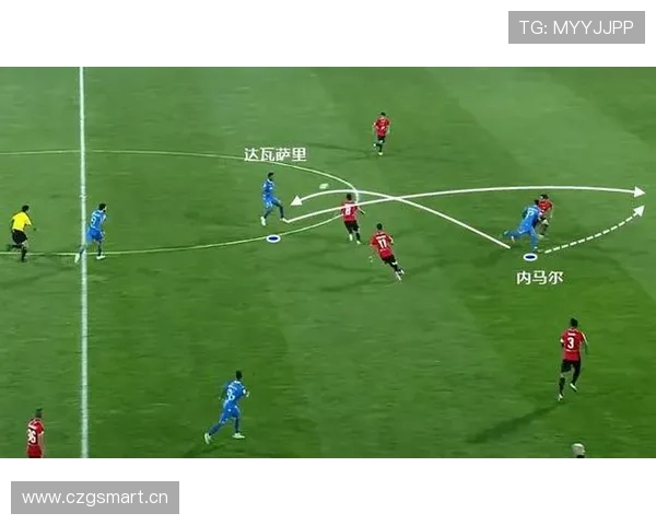 内维斯远射进球与禁区外得分占比分析