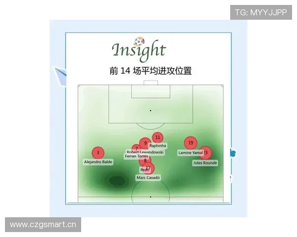 巴尔韦德：多位置属性支撑球队战术变化