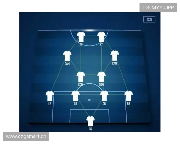 曼联战术体系缺乏稳定性：当前阶段表现波动对竞争格局造成影响